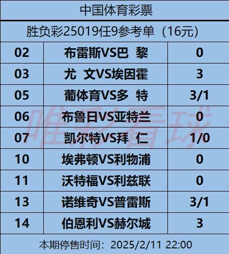 姜山冷门25019期