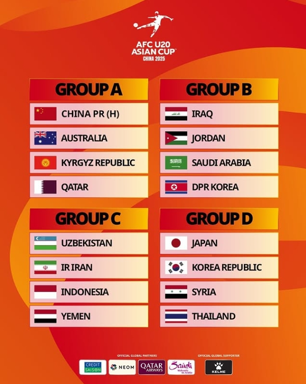 U20亚洲杯分组