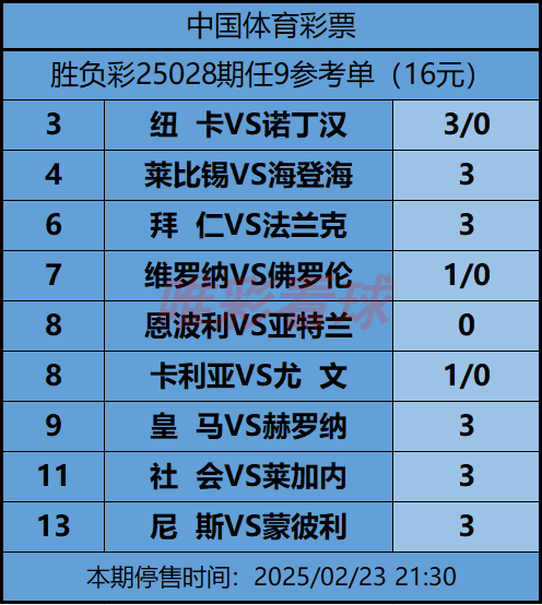 《姜山冷门》25028期