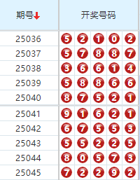 排列五分析走势图