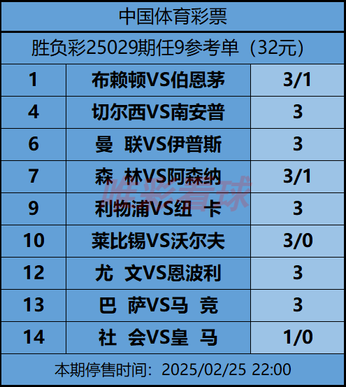 《姜山冷门》25029期