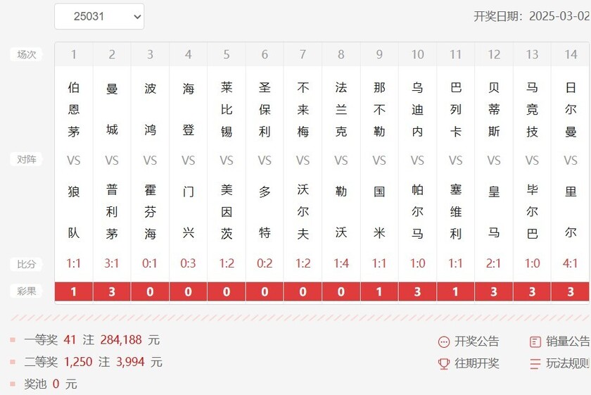 足彩第25031期开奖结果