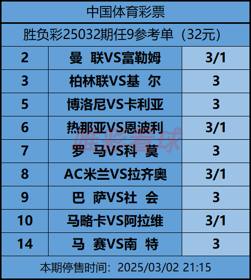 《姜山冷门》25032期