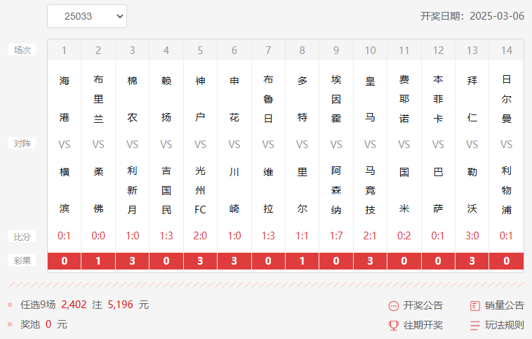 25033期足彩任九开奖