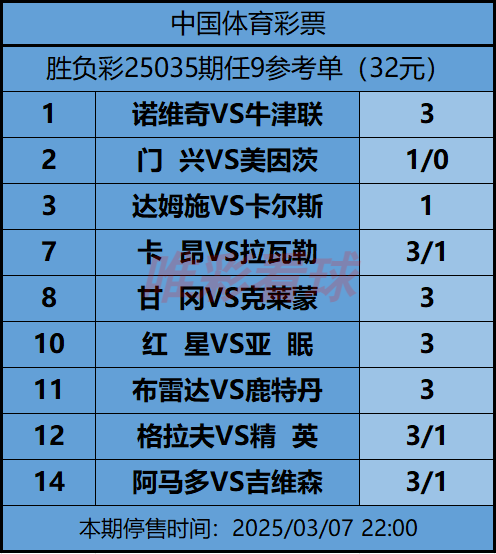 《姜山冷门》25035期