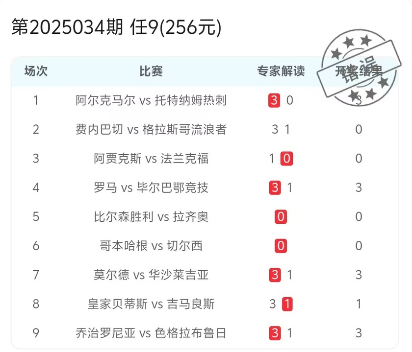 爆单哥25034期任九方案