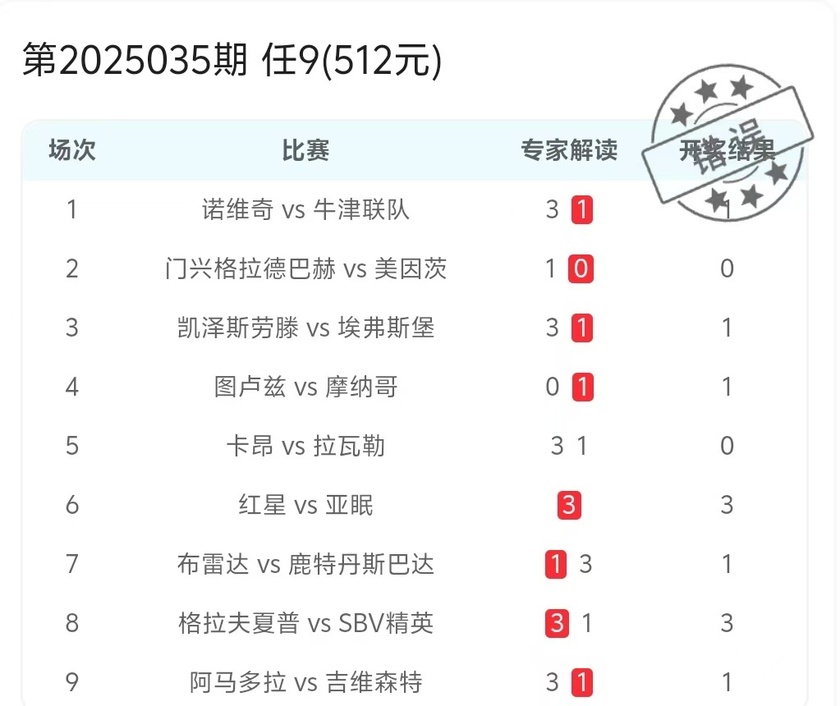 爆单哥25035期方案