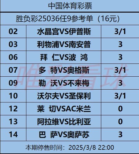 姜山冷门25036期