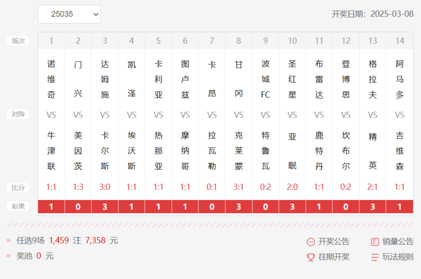 25035期足彩任九开奖