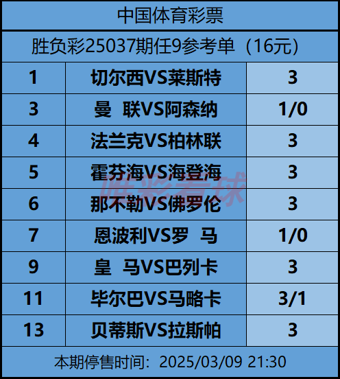 《姜山冷门》25037期