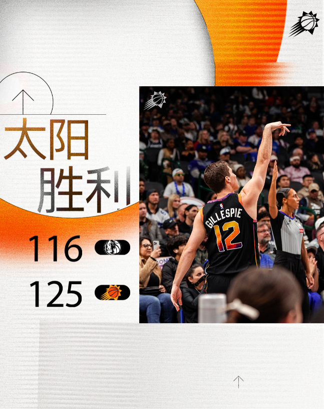 NBA常规赛：太阳125:116独行侠