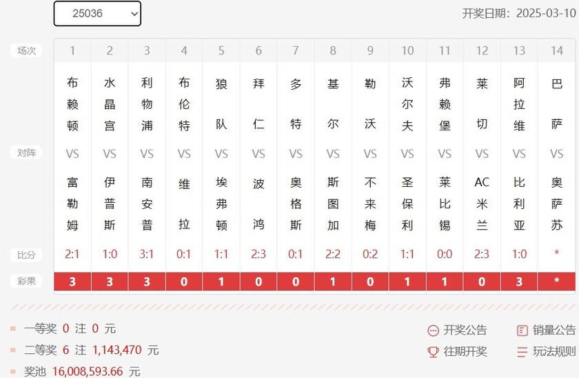 足彩第25036期开奖结果