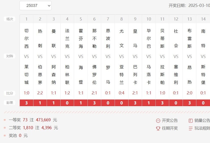 足彩第25037期开奖结果