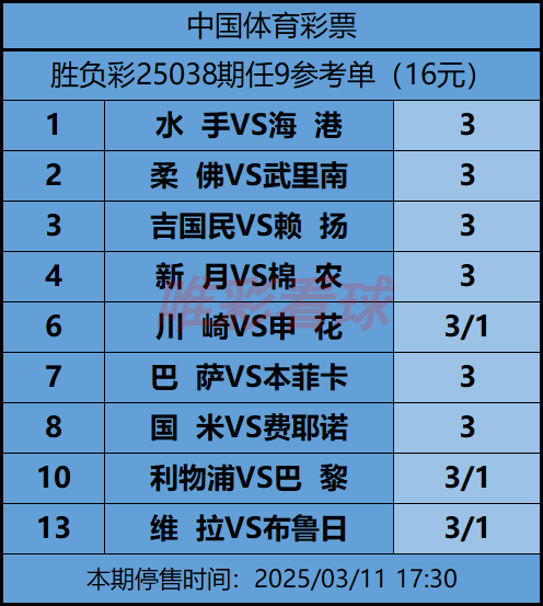 《姜山冷门》25038期