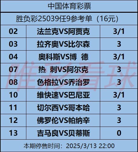 姜山冷门25039期