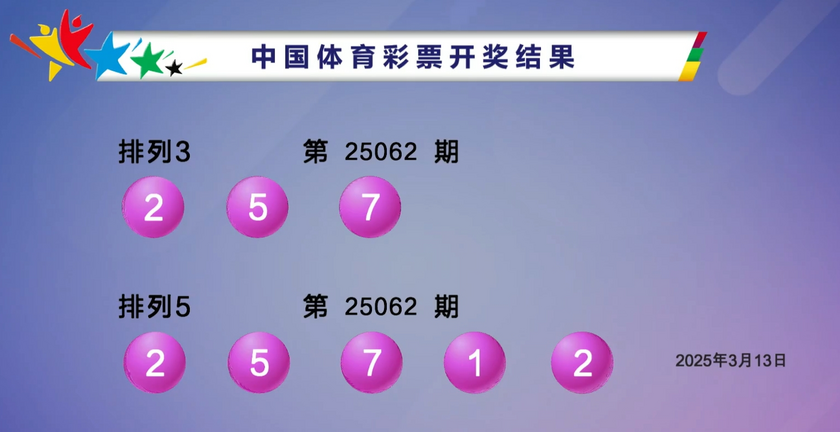 2025027期双色球开奖结果 开奖号码 - 开奖结果查询 - 开奖回顾