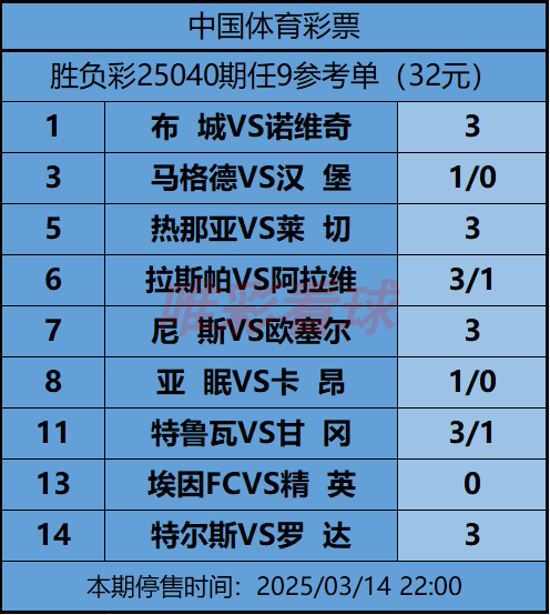 《姜山冷门》25040期