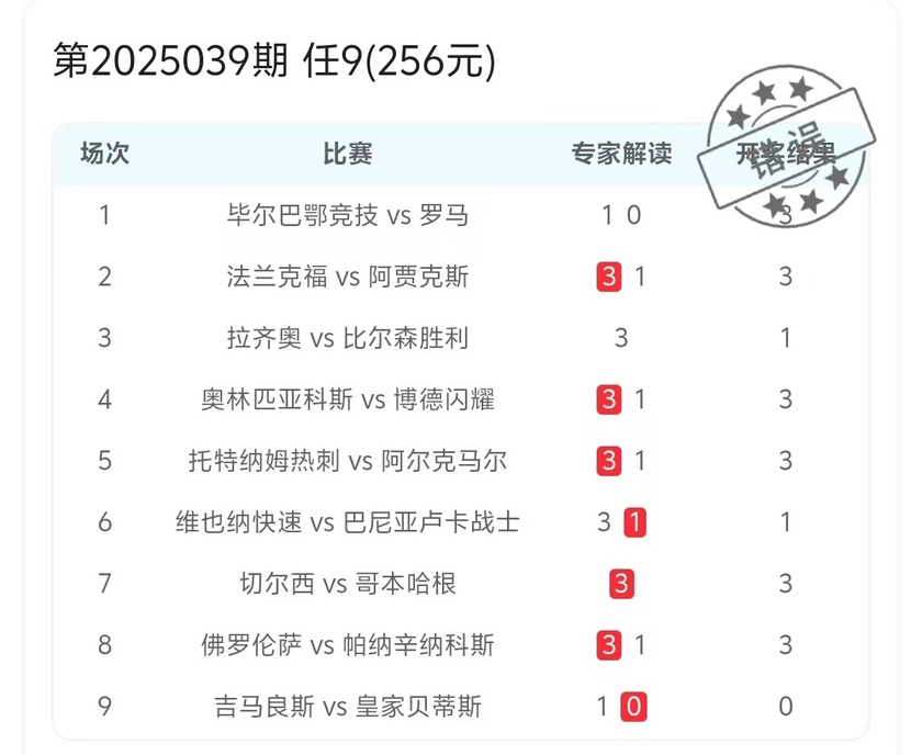 爆单哥25039期方案