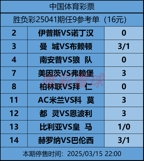 《姜山冷门》25041期