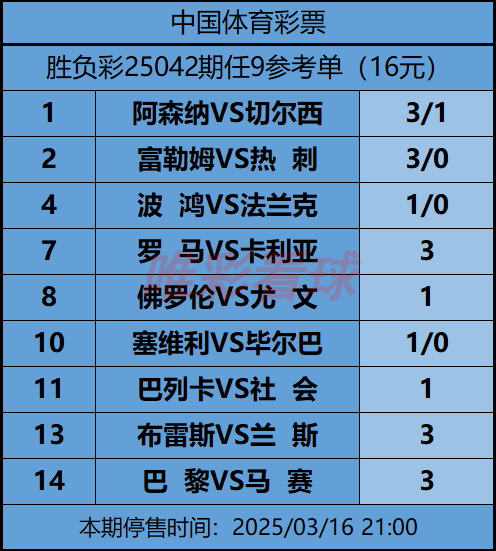 《姜山冷门》25042期预测