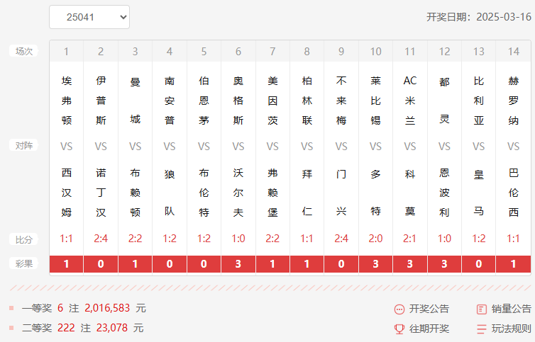 25033期足彩14场开奖