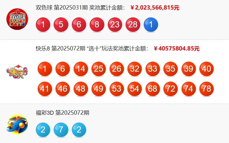 福彩开奖详情