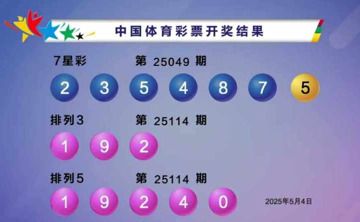2025049期双色球开奖结果 开奖号码 - 开奖结果查询 - 开奖回顾
