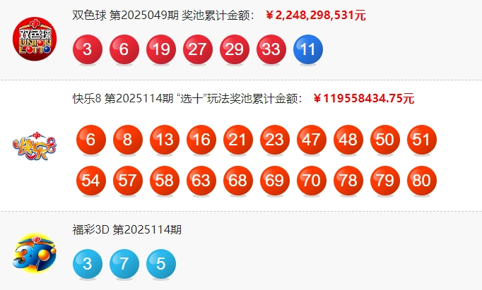 福彩开奖详情