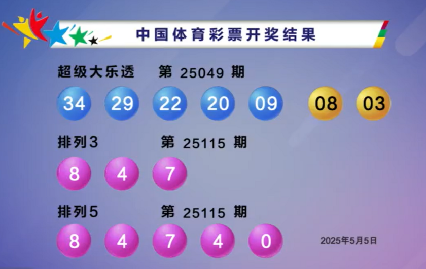体彩开奖详情
