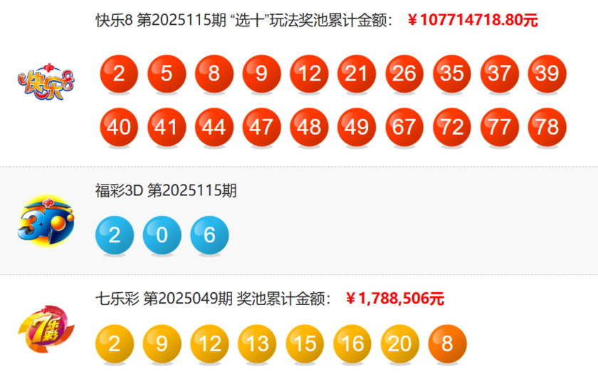 福彩开奖详情