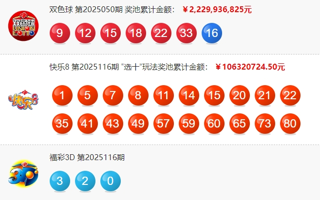 福彩开奖详情