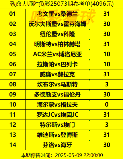 胜负彩-25073期