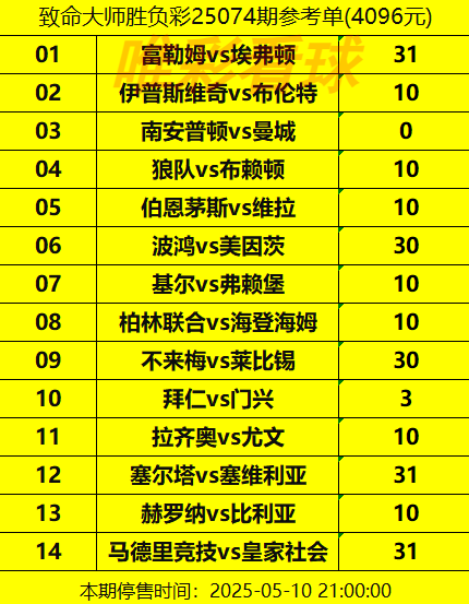 胜负彩-25074期