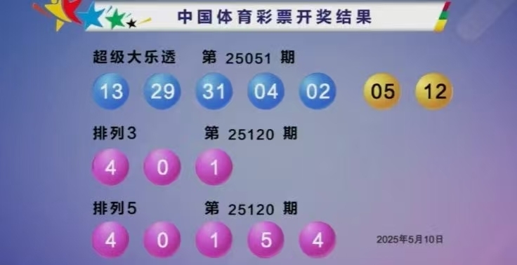 体彩开奖详情