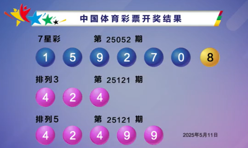 体彩开奖详情