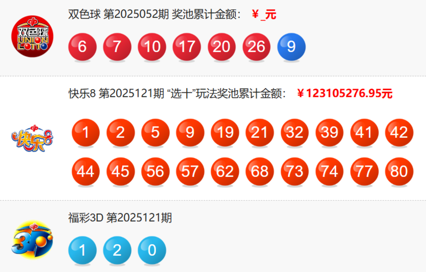 福彩开奖详情