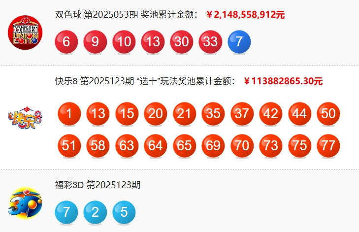 福彩开奖详情