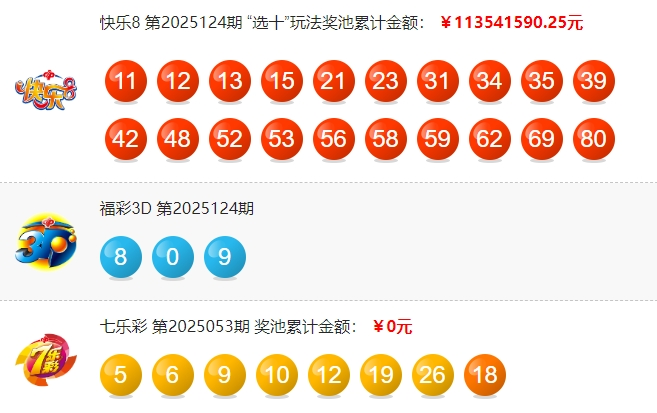 福彩开奖详情
