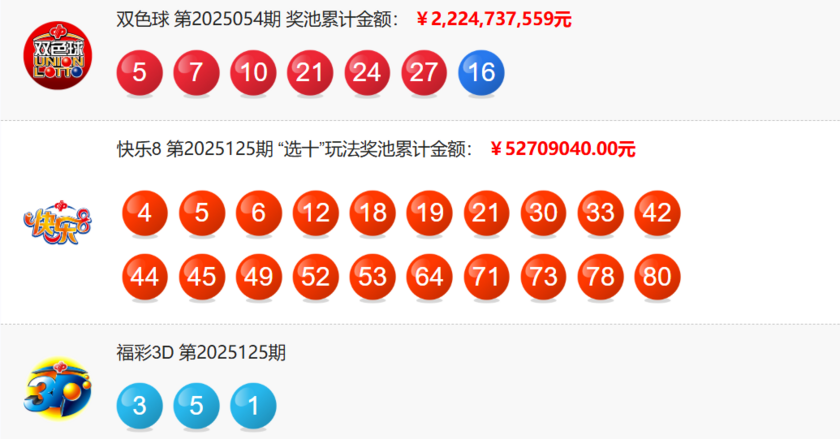 福彩开奖详情