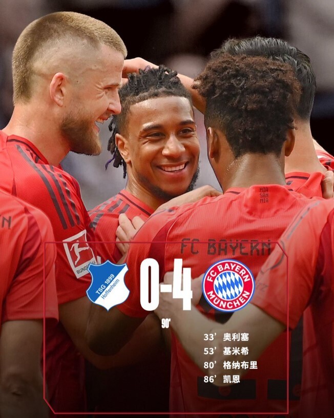 拜仁慕尼黑4-0霍芬海姆
