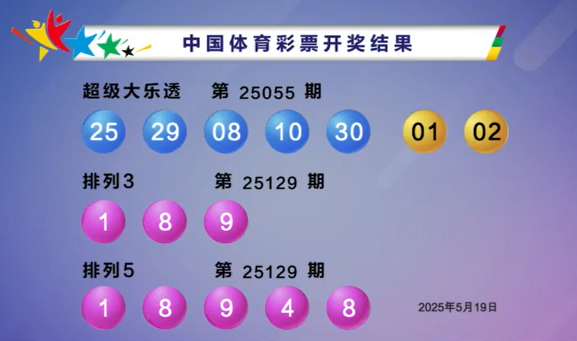 体彩开奖详情