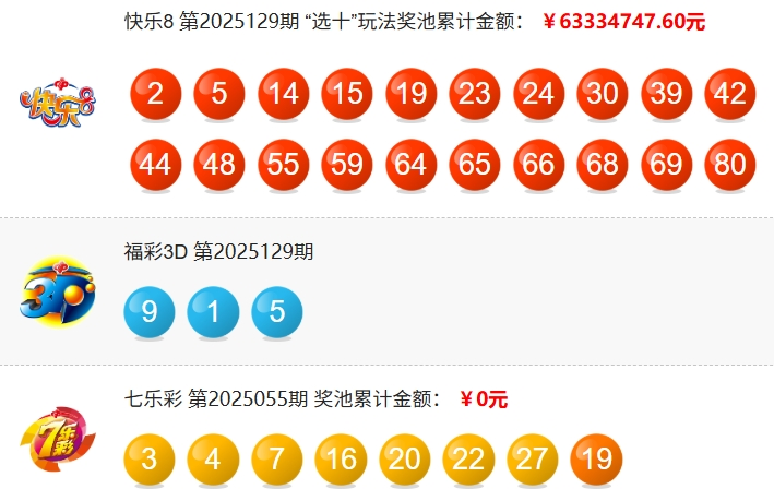 福彩开奖详情