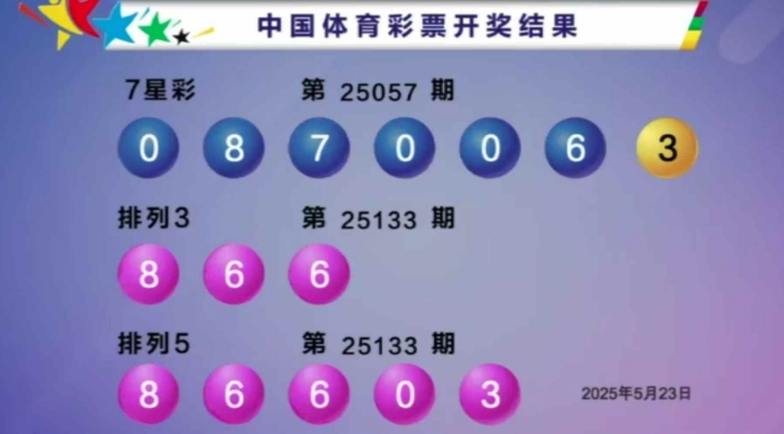 体彩开奖详情