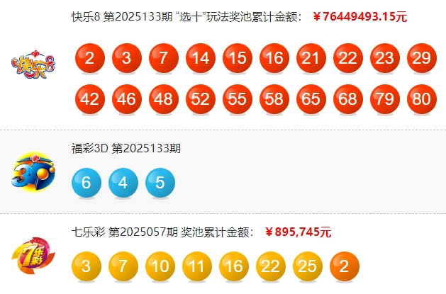 福彩开奖详情