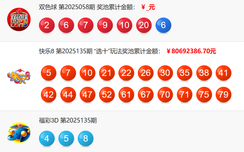 福彩开奖详情