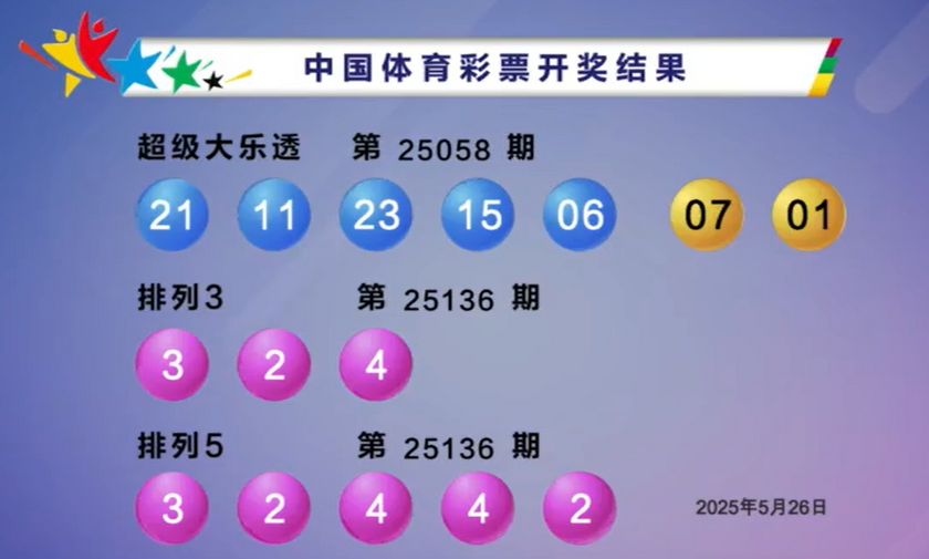 体彩开奖详情