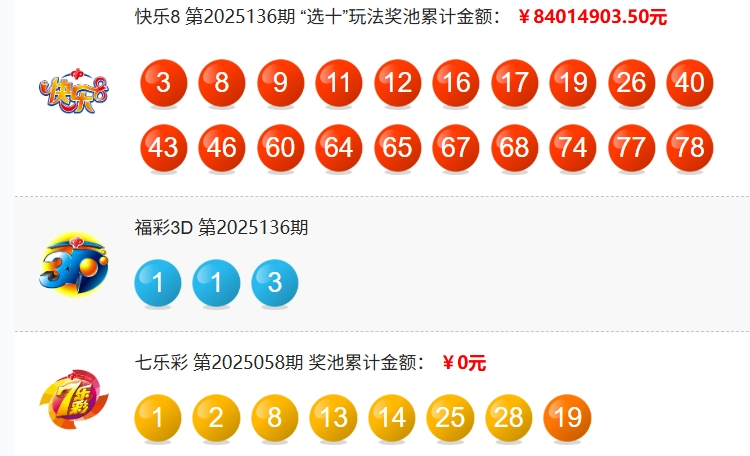 福彩开奖详情