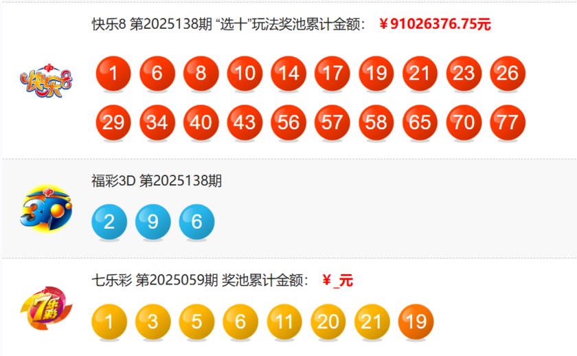 福彩开奖详情