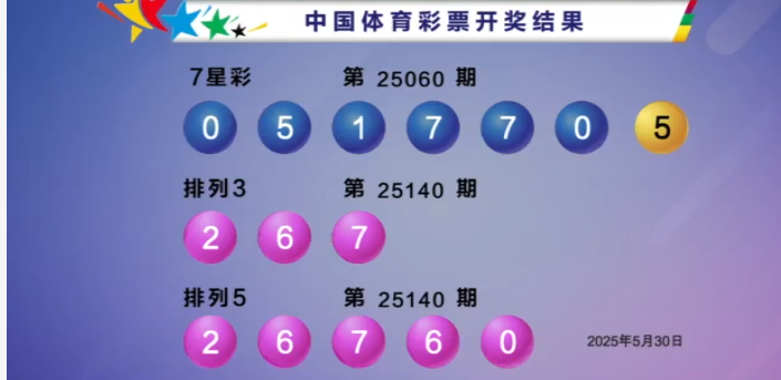 体彩开奖详情