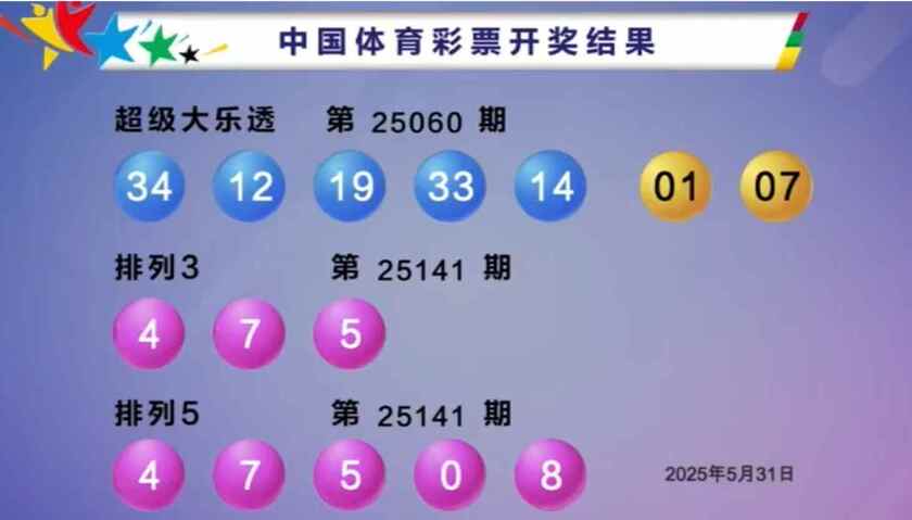 体彩开奖详情